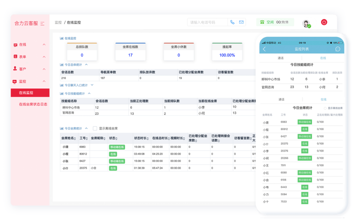 如何选择合适的坐席监控系统？六方面因素需要考虑