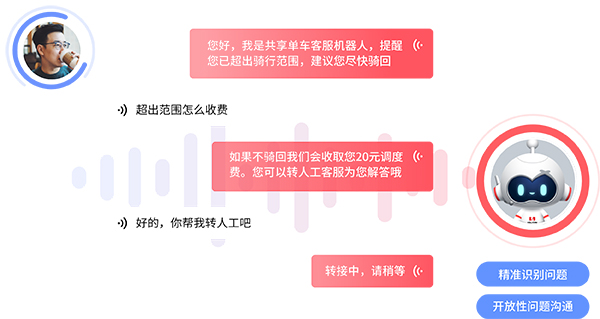 自助接待机器人会"答非所问"吗？3个标准